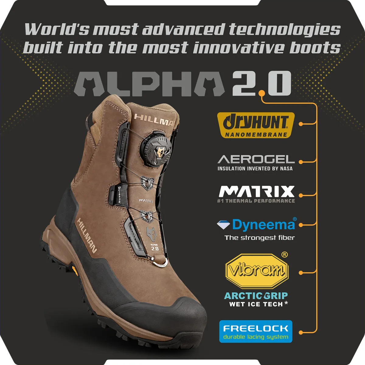 AEROGEL 2.0 INSULATED WATERPROOF HUNTING BOOTS