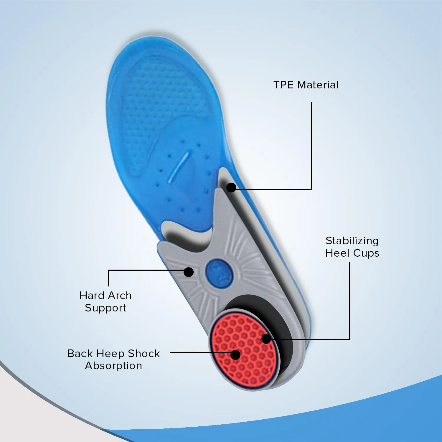 Dr Foot Orthotics Insole | Heavy Duty Support Insoles | With Shock Absorption | All Day Comfort in Casual Shoes, Sneakers | For Men & Women - 1 Pair (Small Size)