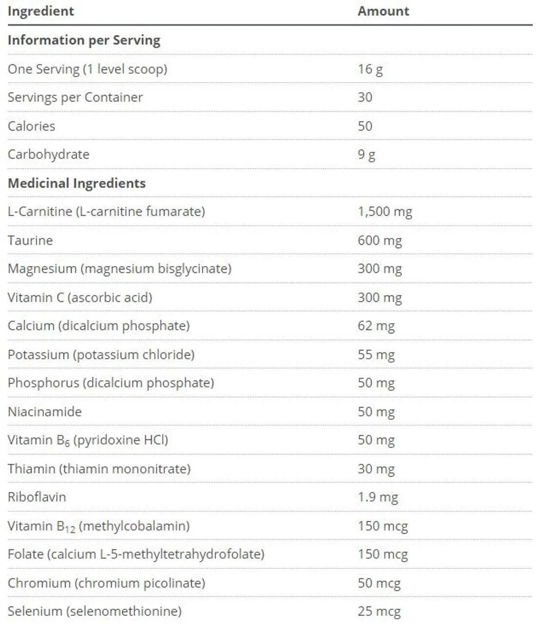 Metagenics MitoVive 480 Grams