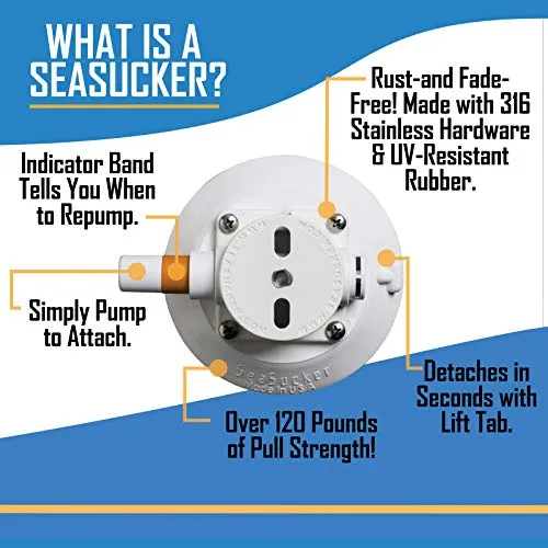 SeaSucker Ozy Mount