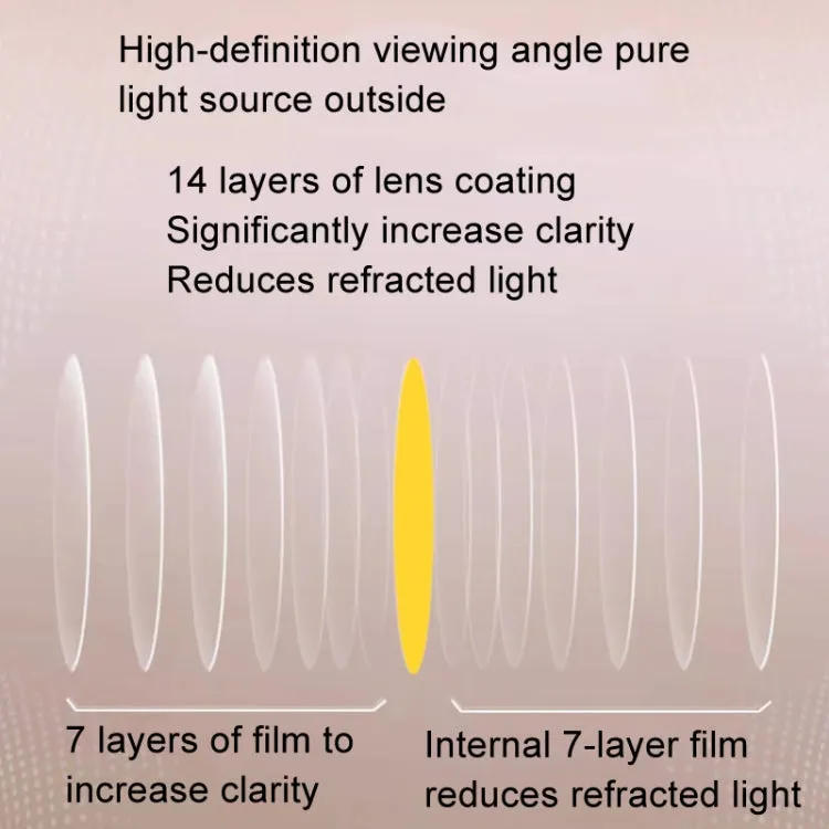 Watching Cell Phone Playing Games Anti-Blue Light Glasses Postoperative Flat Glasses, Color: Gradual Black Frame Light Yellow To Gray Lens